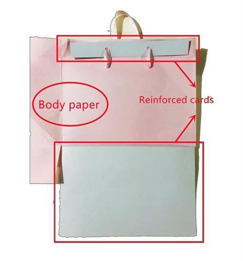 Materials 12 reinforced cards for bags