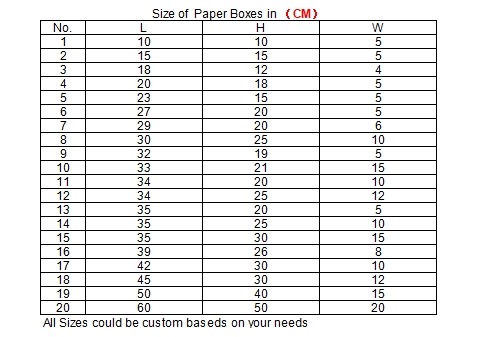 size list of paper box